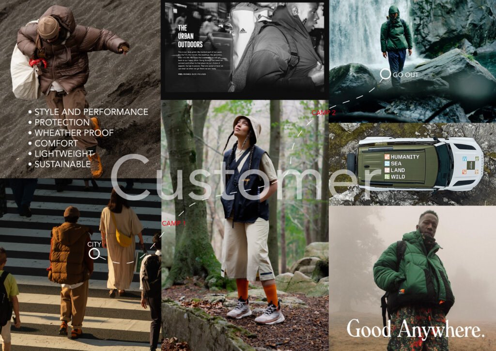 Customer board Adi T