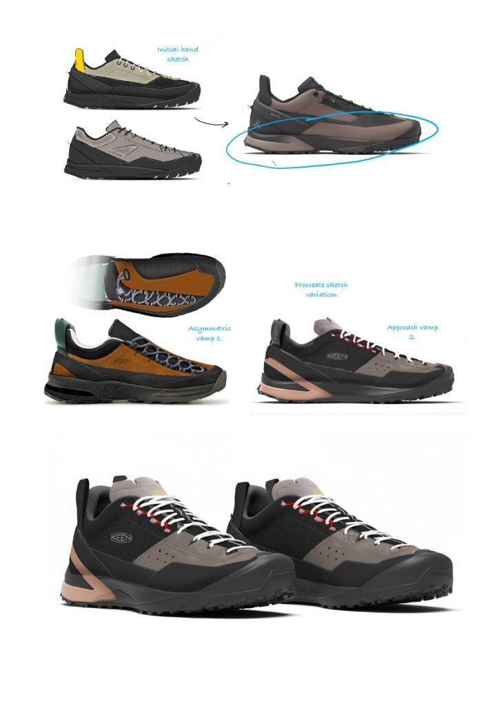 Keen footwear design process, development stage 3